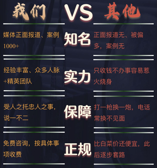 银川市私家调查公司的费用是多少